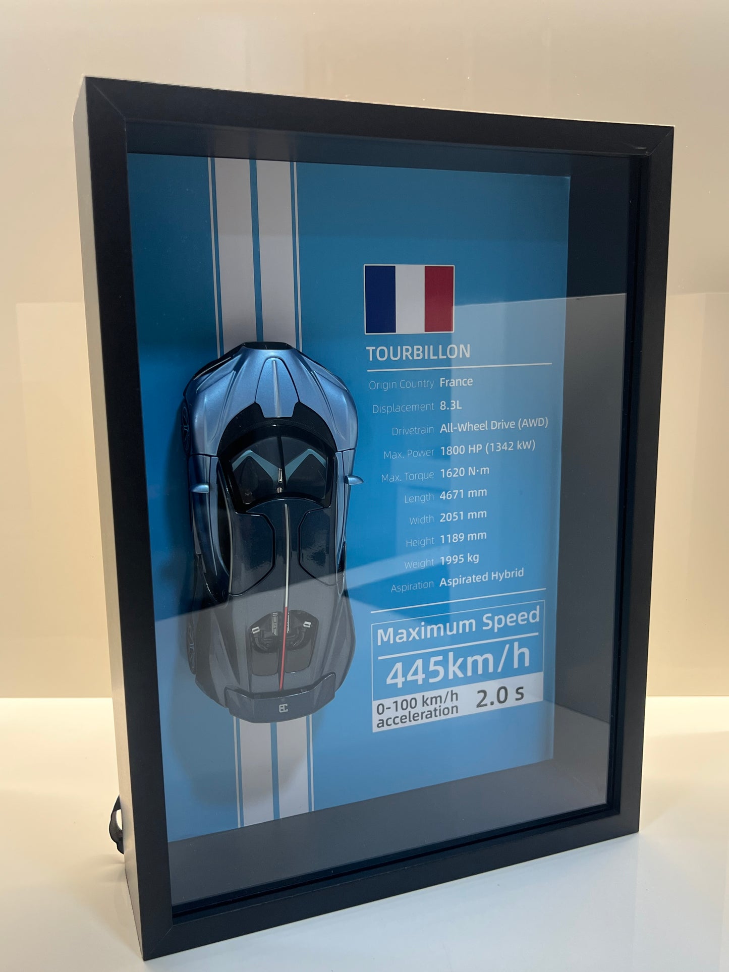 Maqueta a escala Bugatti Tourbillon azul vista trasera sobre fondo blanco